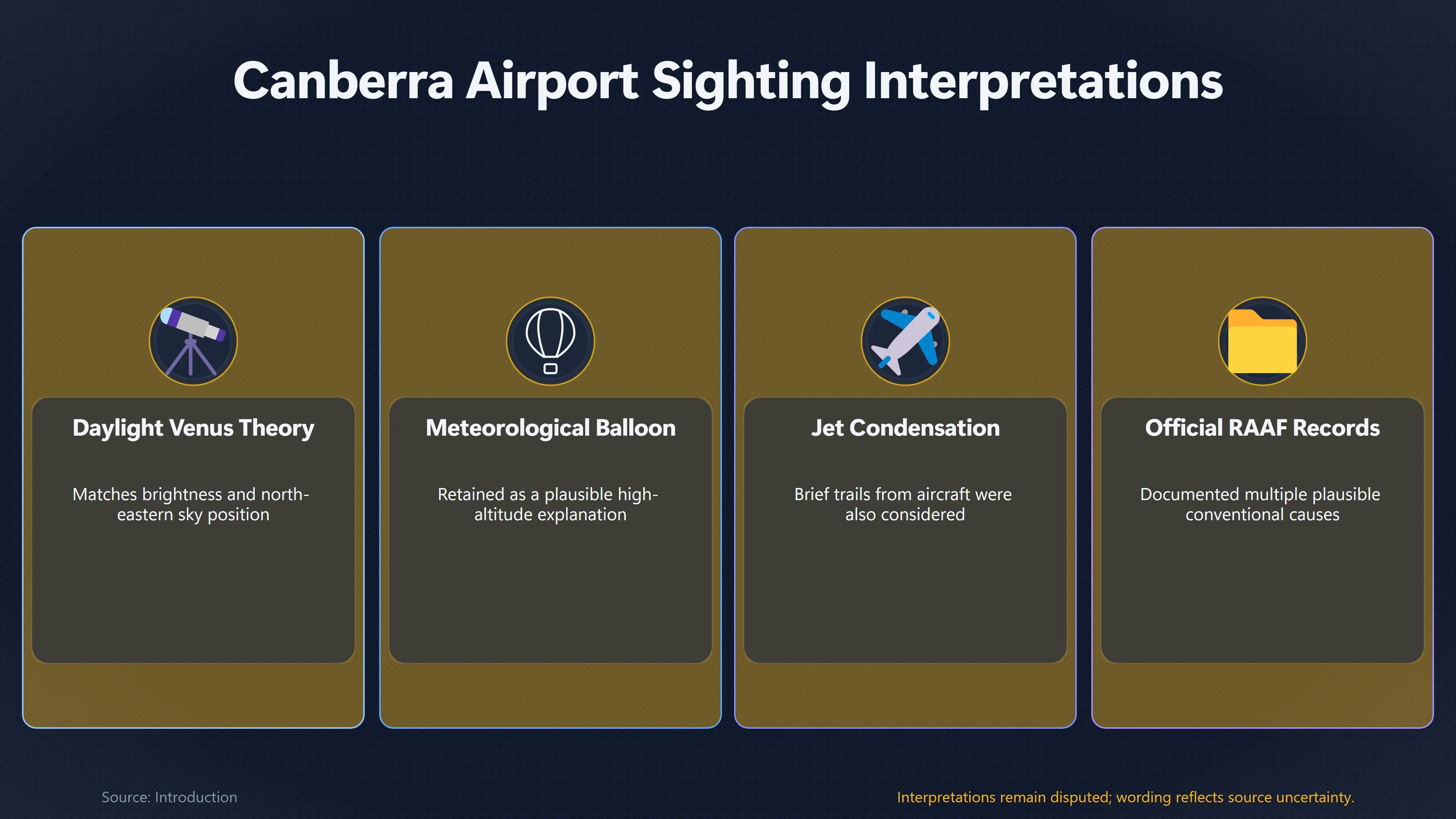Overview image for Was the Canberra UFO Really Daylight Venus? | Airport Sighting