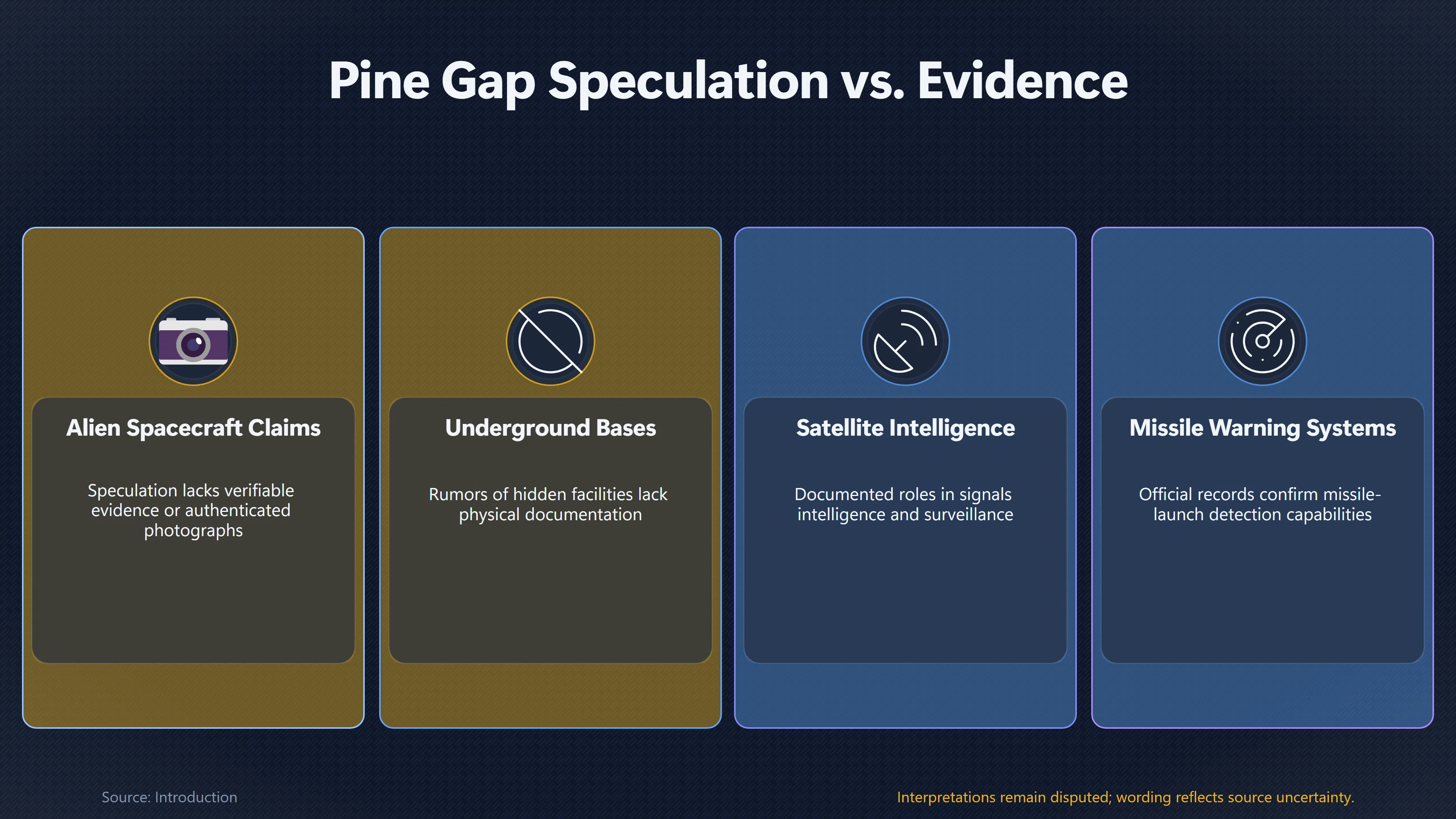 Preview for Why Does Pine Gap Secrecy Fuel UFO Rumours?