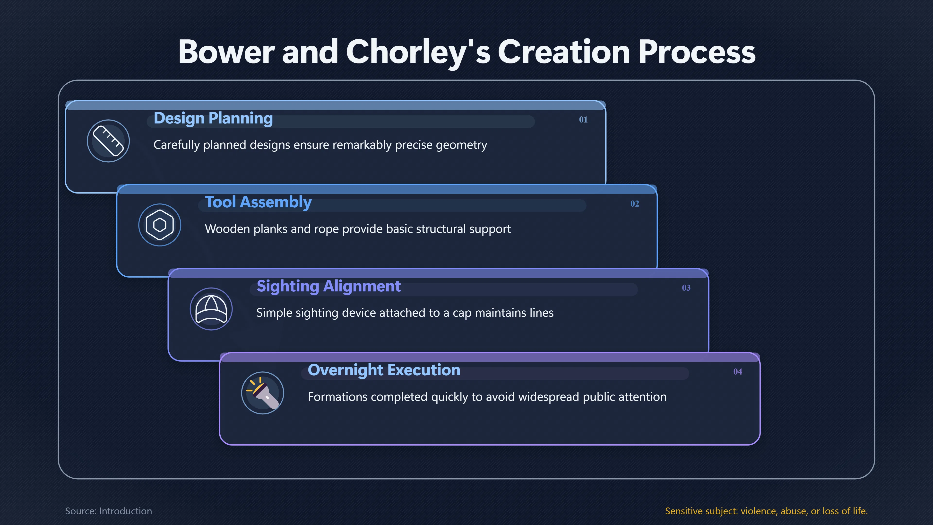 Overview image for What the Crop Circle Confession Did Not Solve | Cultural Legacy